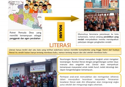 Pemuda Desa Penggerak Literasi di Kampung Baca Temugiring