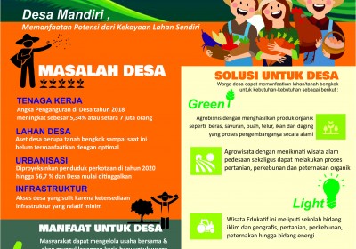 Green-Light Village, Manfaatkan Potensi Kekayaan Lahan Desa Sendiri