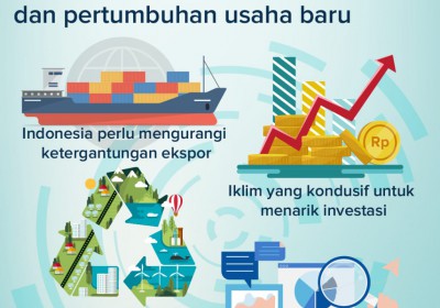 Artikel Opini Menteri PPN Bambang Brodjonegoro: Perencanaan Pembangunan Bottom-up untuk Pembangunan Inklusif