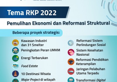 Bappenas Sinergikan Prioritas Pusat-Daerah 