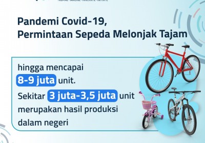 Kemenperin Assists Cycling Industry To Increase Its Competitiveness Levels Artikel Indonesia Development Forum 2021