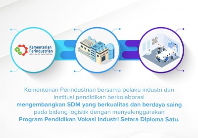 Kemenperin Partners with Associations to Produce Quality Workers for Logistics Sector