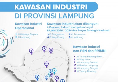 Lampung’s Potential in Driving Industrial Growth