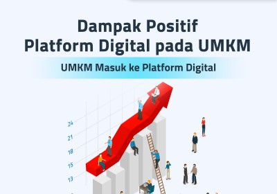 Up to 24% of all Indonesian UMKMs Connected to Digital Platforms