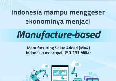 Unggul di ASEAN, Indonesia Fokus Tingkatkan Nilai Tambah Manufaktur