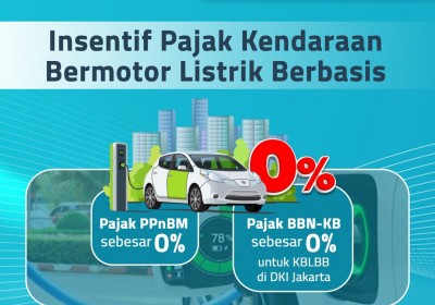 Siap Masuki Era Kendaraan Listrik, Indonesia Fokus Bangun Ekosistem 