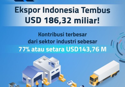 Ekspor Indonesia USD 186,32 Miliar, Kontribusi 77 Persen Dari Sektor Industri