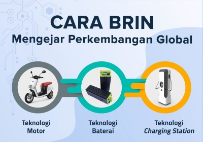 Riset dan Inovasi Indonesia Dukung Kesiapan Industri Kendaraan Listrik Berbasis Baterai