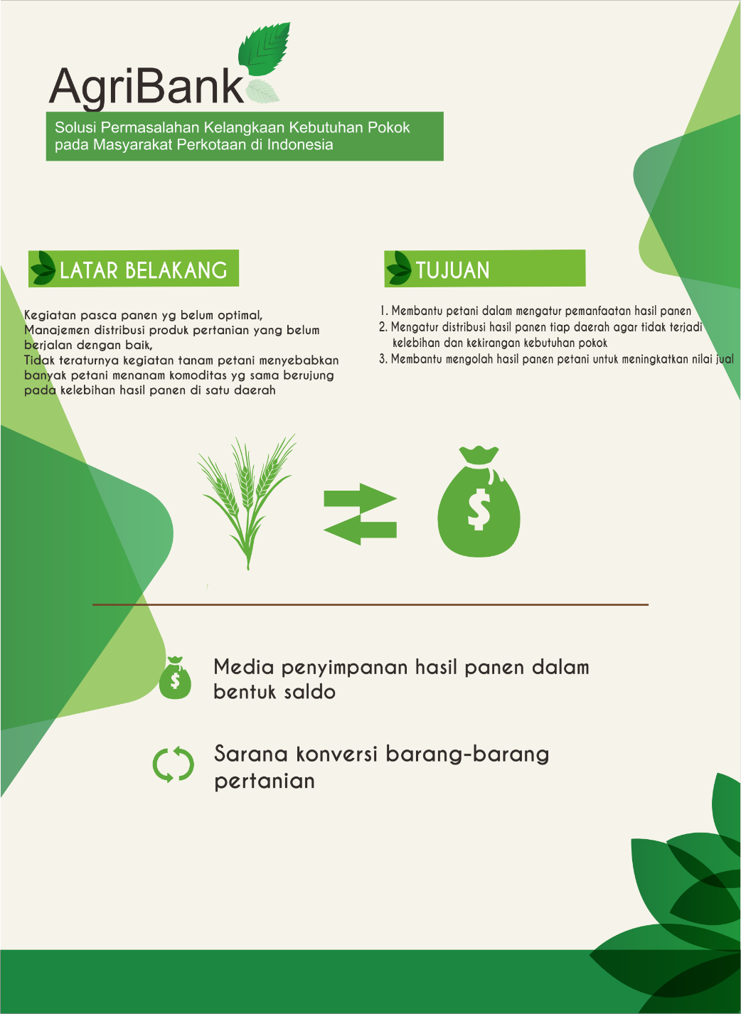 AGRIBANK BANTU PEMERATAAN DISTRIBUSI PANGAN