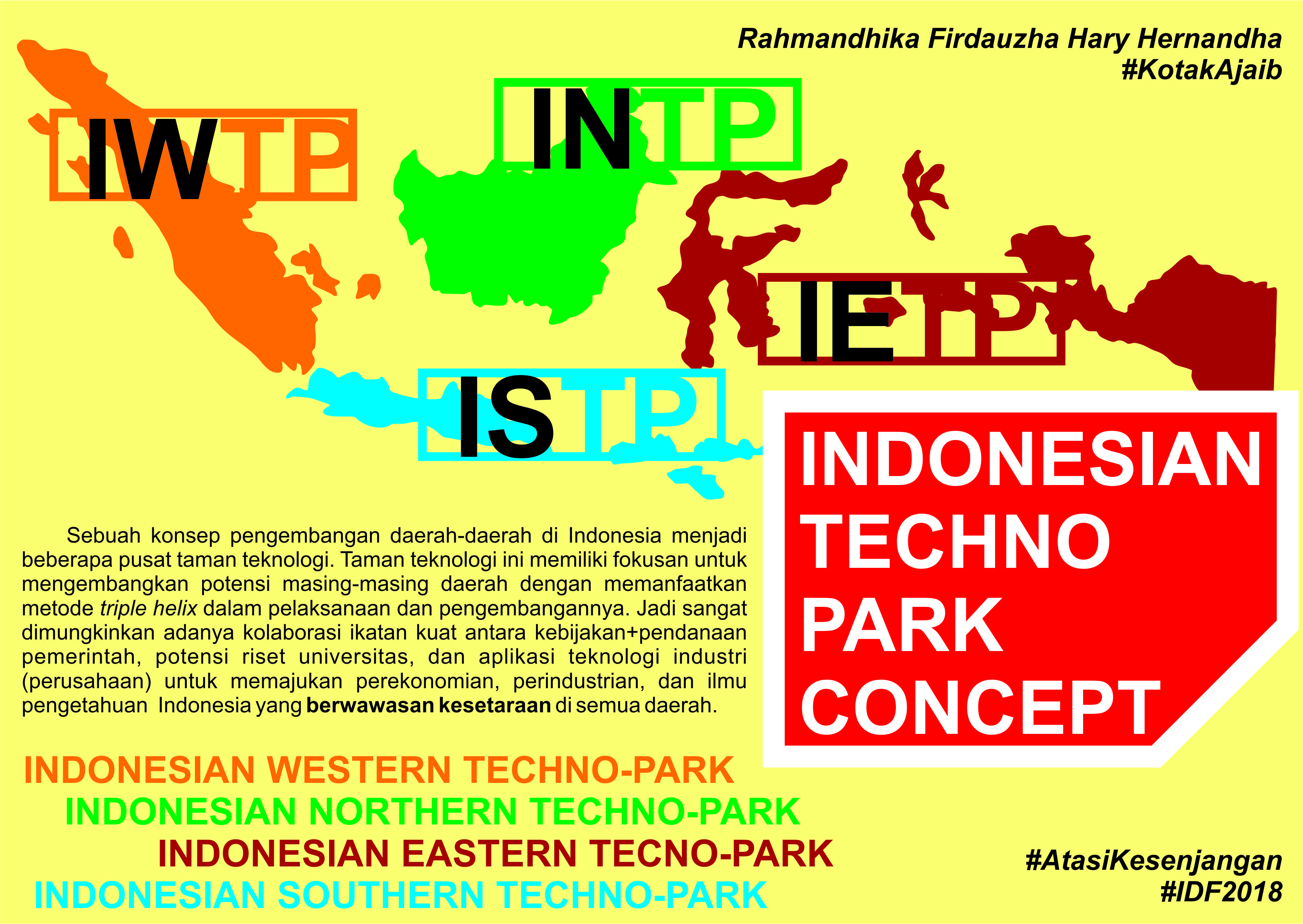 Belajar dari Taiwan, Triple Helix yang Mampu Dijalankan